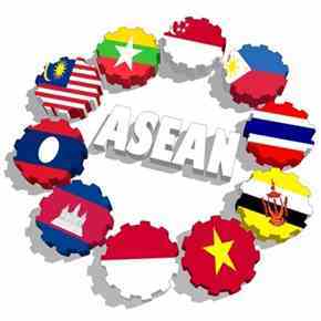 Hình ảnh cho thể loại Trang phục ASEAN