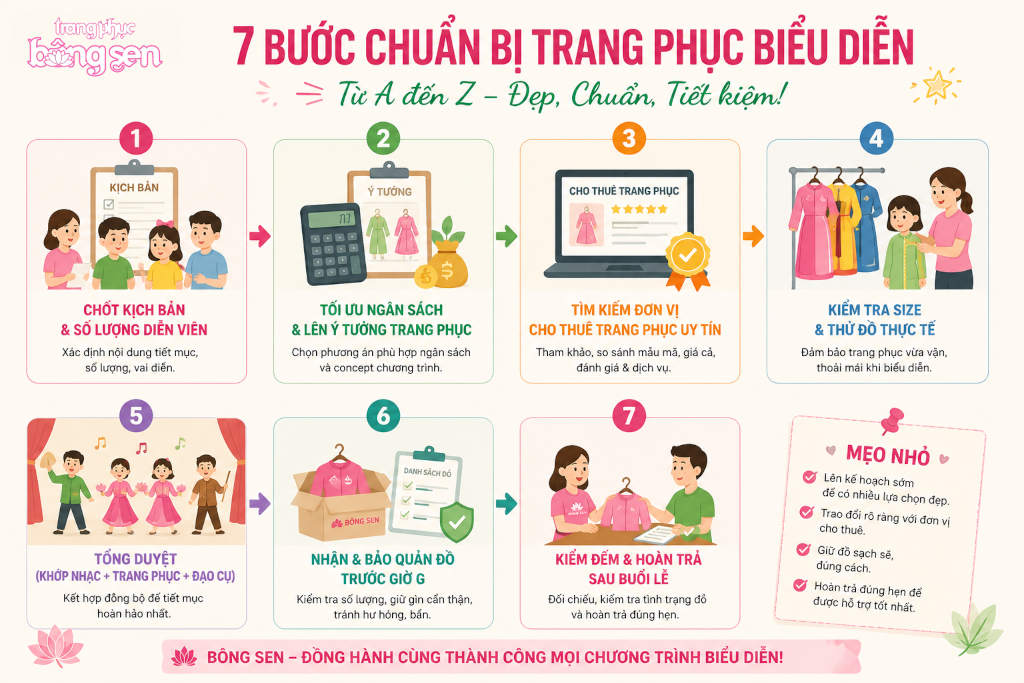 7 bước chuẩn bị trang phục biểu diễn văn nghệ khai giảng